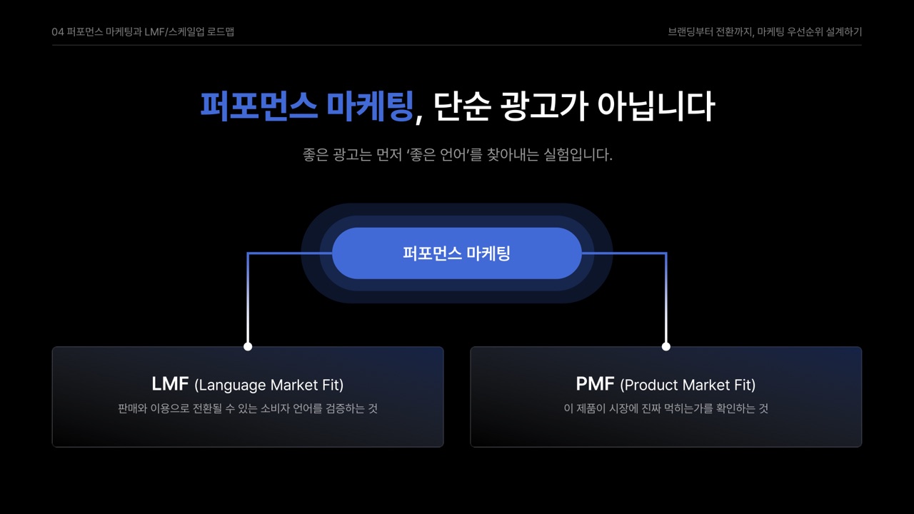 LMF PMF 시장 검증 슬라이드